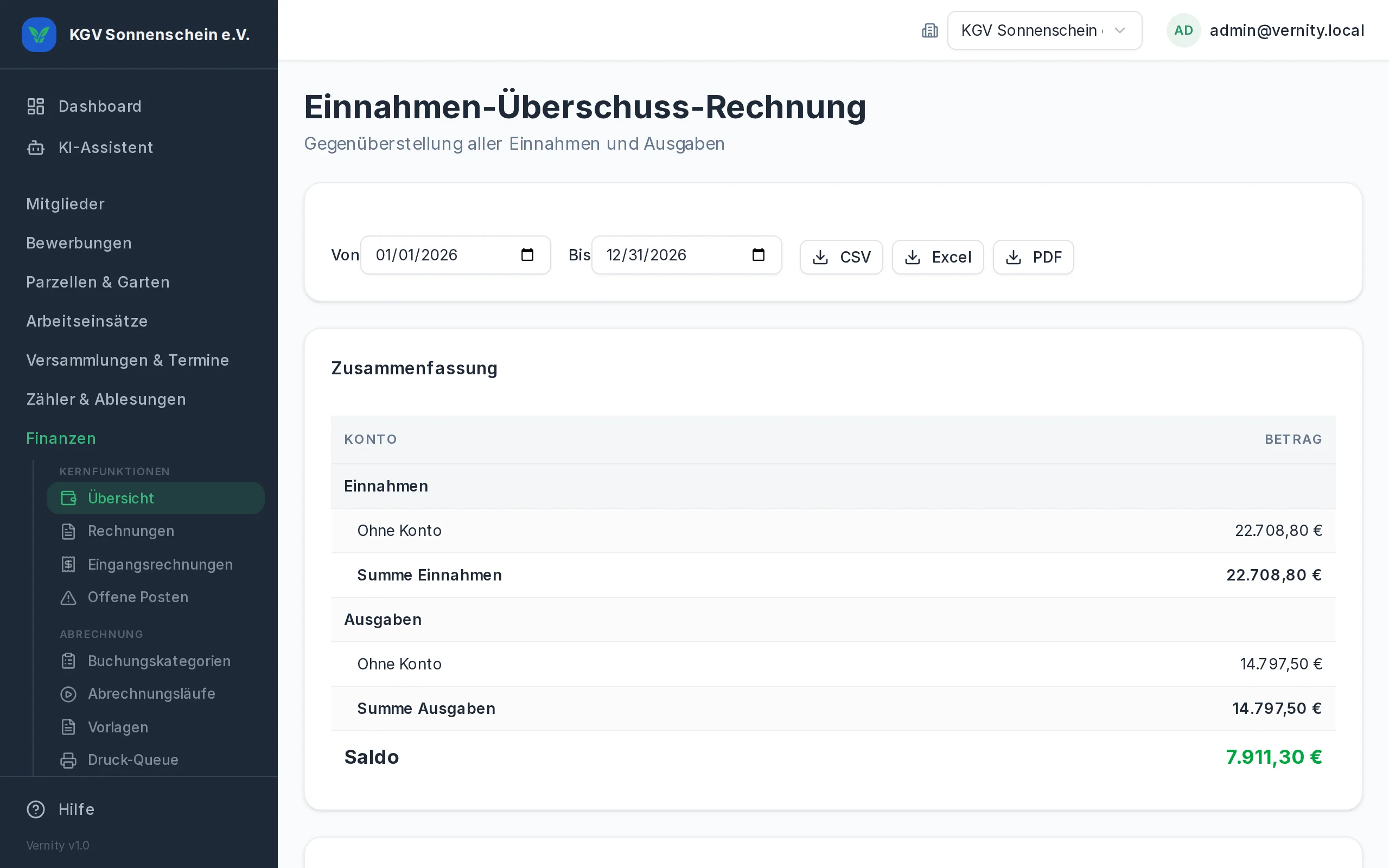 EÜR Finanzbericht