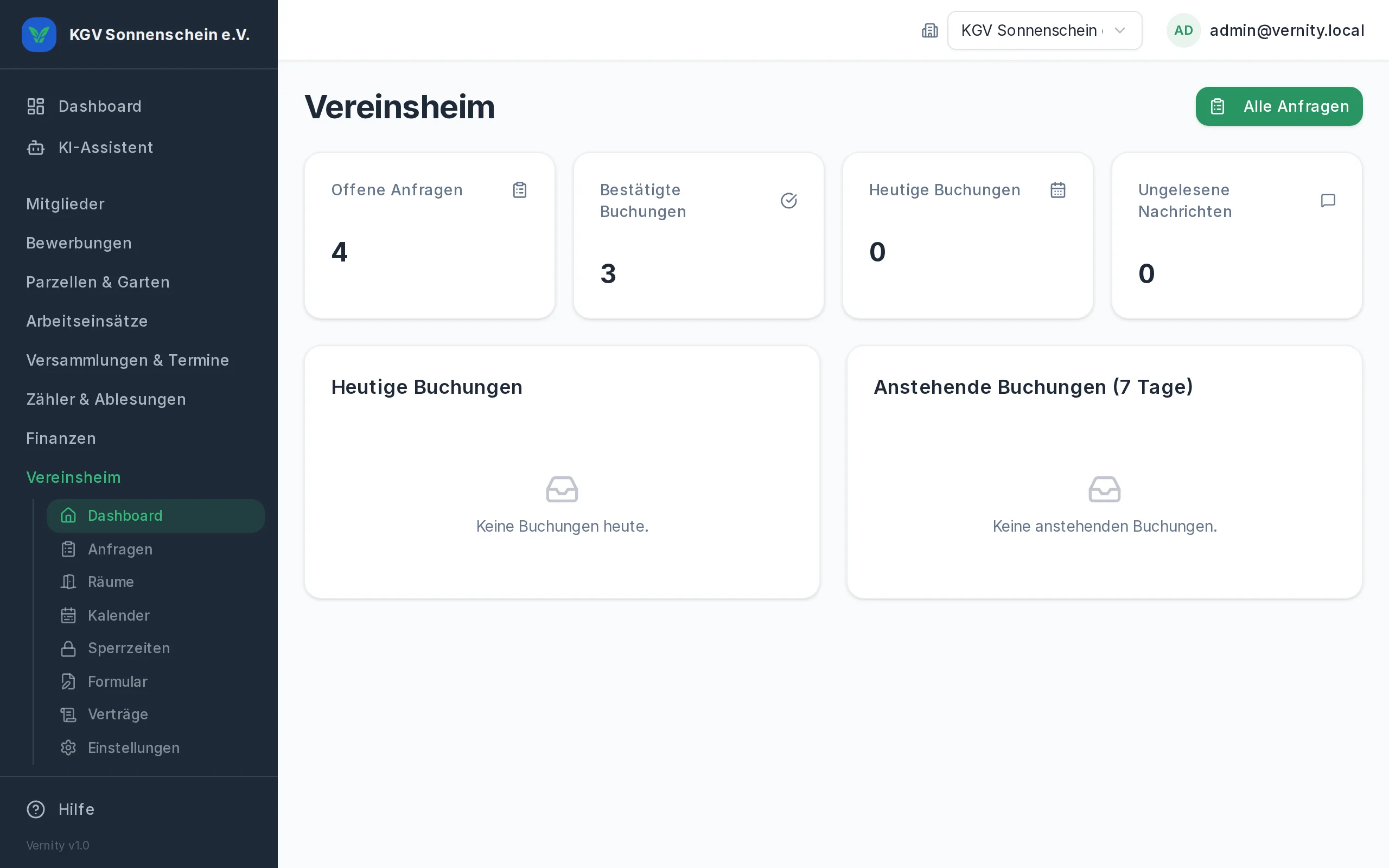 Rental Dashboard Übersicht