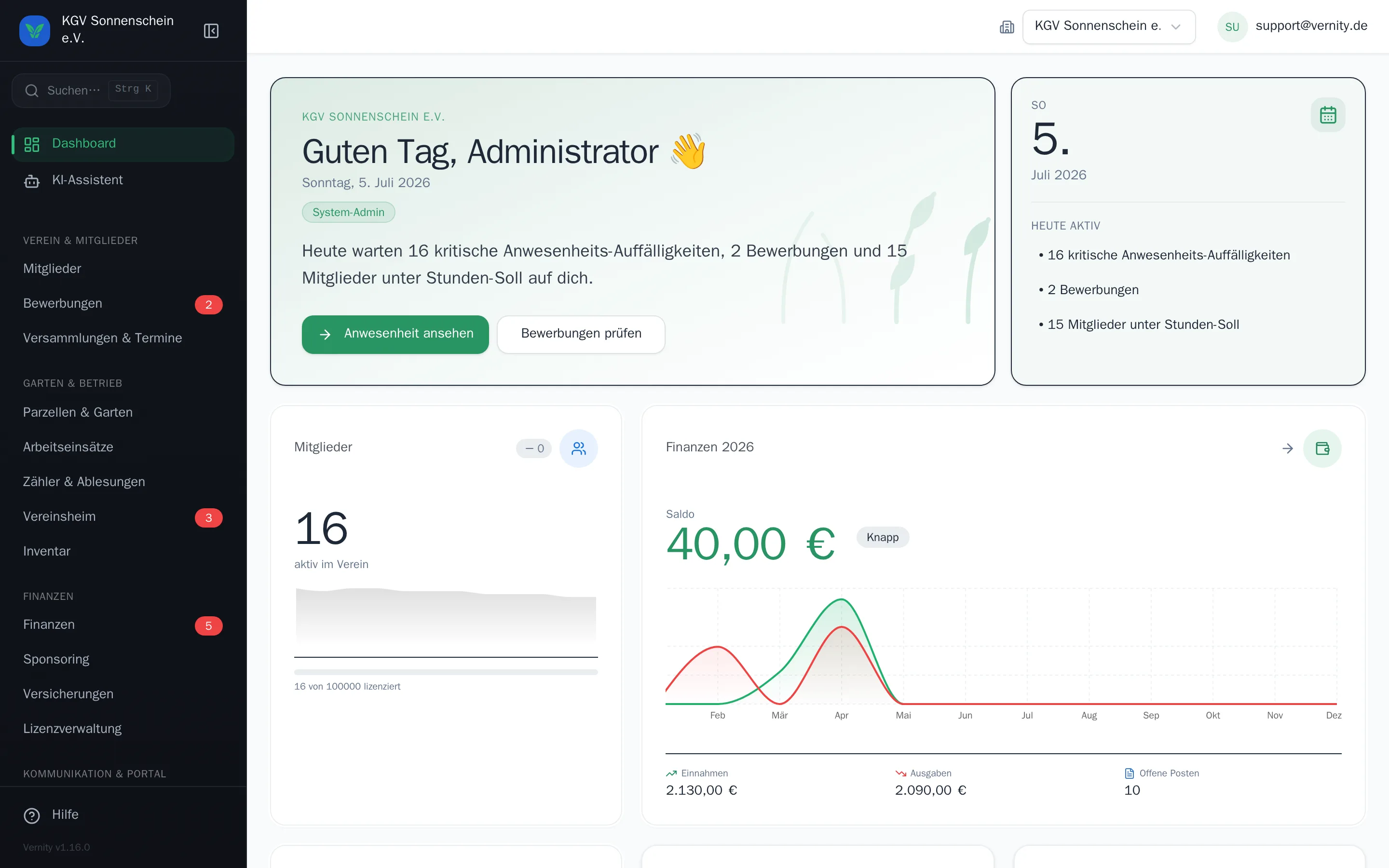 Vernity Dashboard — Überblick über Mitglieder, Finanzen und Aufgaben