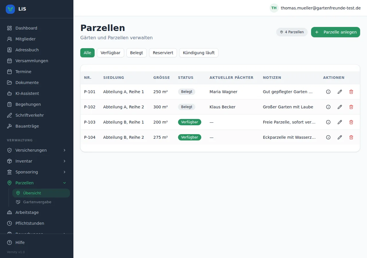 Parzellen-Übersicht